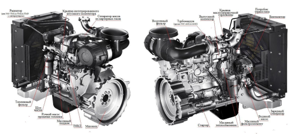 Дизельный генератор ТСС АД-40С-Т400-1РМ20 (Mecc Alte) 016282 4-х тактный фото