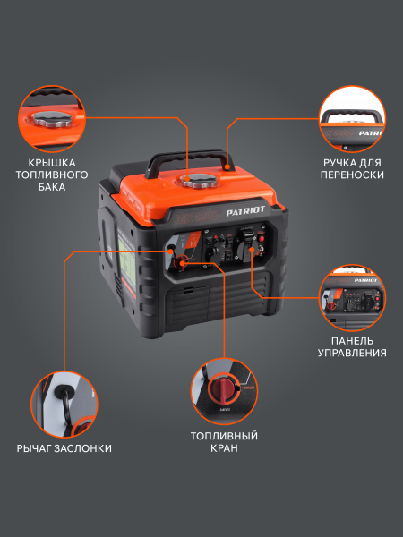 Бензиновый инверторный генератор PATRIOT iGX 1200 для гаража фото