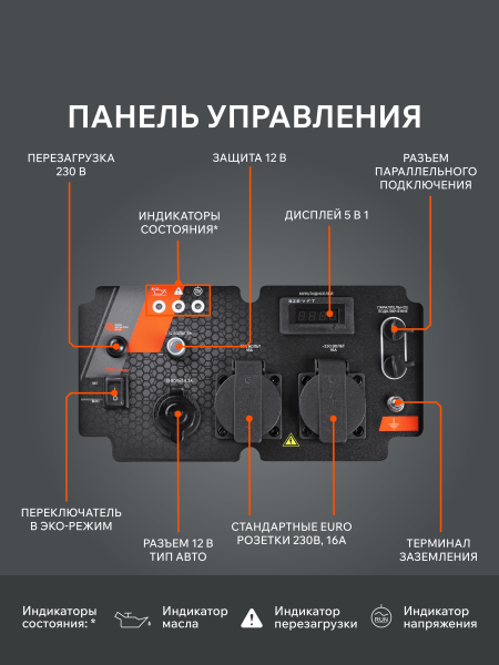 Бензиновый инверторный генератор PATRIOT iGX 4000 W фото