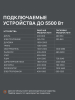 Бензиновый генератор PATRIOT GRS 6500 фото