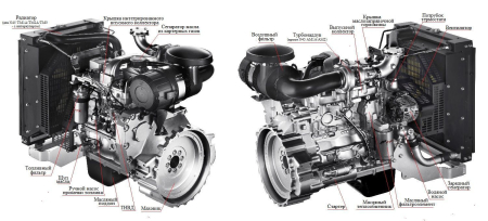 Дизельный генератор ТСС АД-64С-Т400-1РМ20 (Mecc Alte) фото